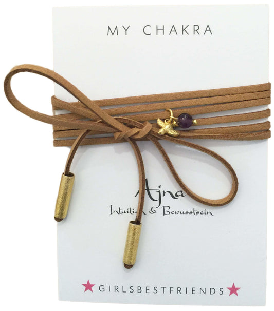 Was ist Chakra – eine kurze Erläuterung - KNOCKNOK Fashion